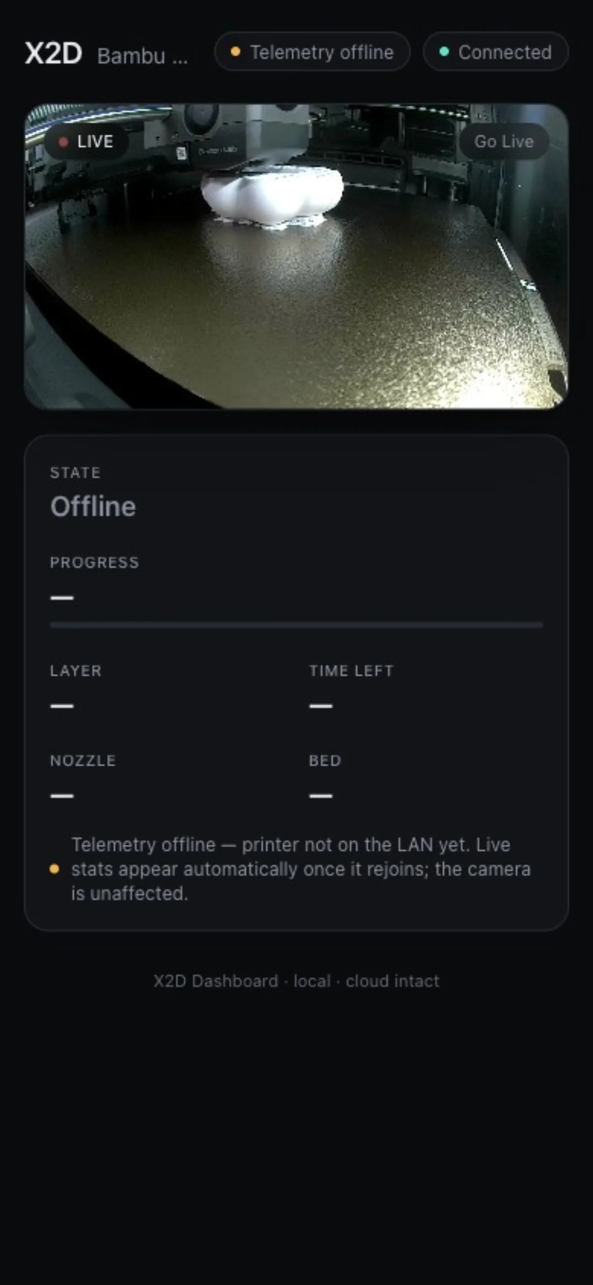 The same dashboard on a phone